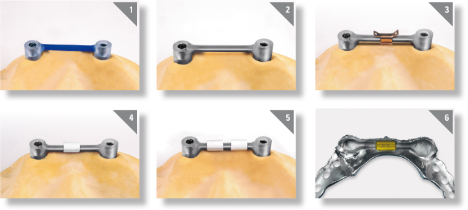 Working Procedures for C-rider attachments