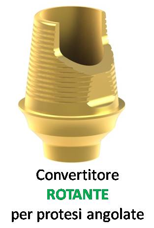 Convertitori IPD per protesi angolate