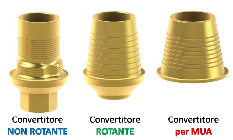 Convertitori da incollaggio e per CAD-CAM dritti