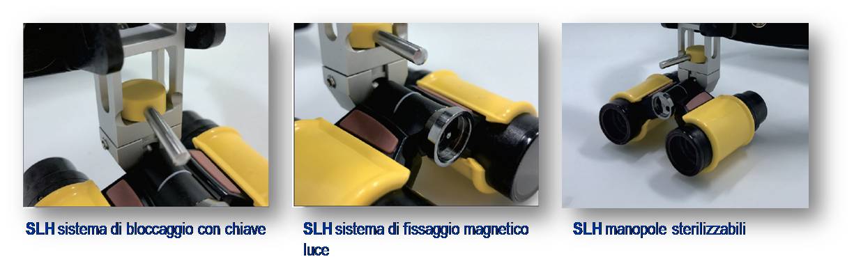 SLH caschetto prismatico dettagli